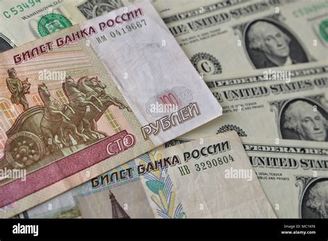 10000 rubles to dollars|RUB to USD